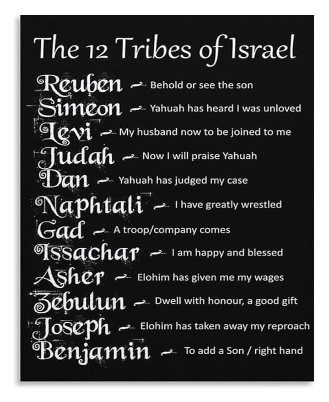 EKFBQBGW 12 Tribes of Israel Biblical Reference Chart for Hebrew Roots and Classic Religious Wall-Art Unframed,08x12inch(20x30cm)