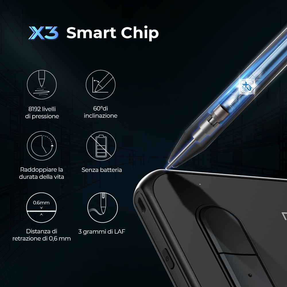 XP-PEN Deco MW Tavoletta grafica Bluetooth 8" x 5" con stilo X3 Elite per dipingere, fare schizzi, imparare a distanza e lavorare da casa, Supporto Windows Mac Linux Android (Nero)