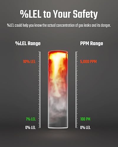 Miniatura 4 de PT210S Detector de fugas de gas, detector de gas natural con sonda de 4 pulgadas, detector de fugas de propano que localiza gases combustibles como