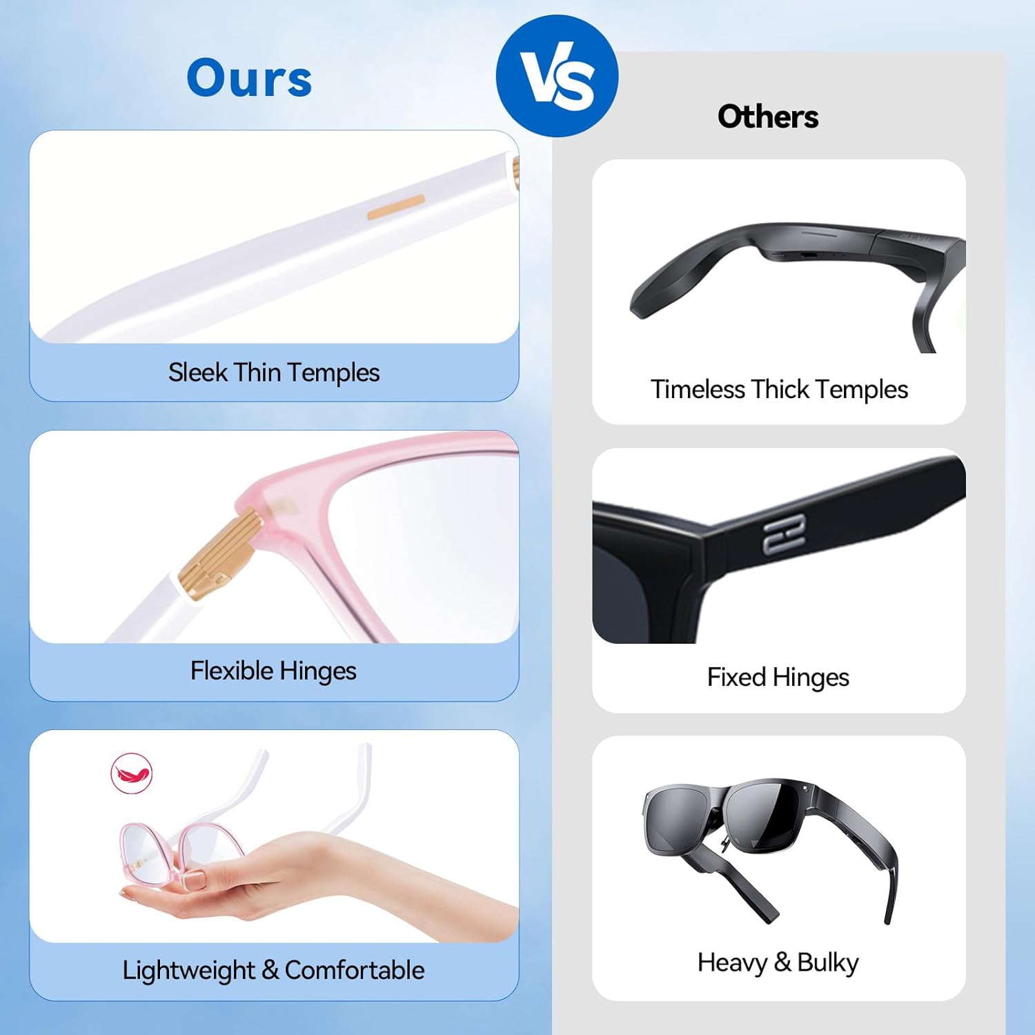 AI Smart Glasses for Men & Women – Powered by ChatGPT, Real-Time Translation, Bluetooth Glasses with Photochromic Lens, Music & Hands-Free Calling, UV & Blue Light Protection, Thin Temples - Image 4