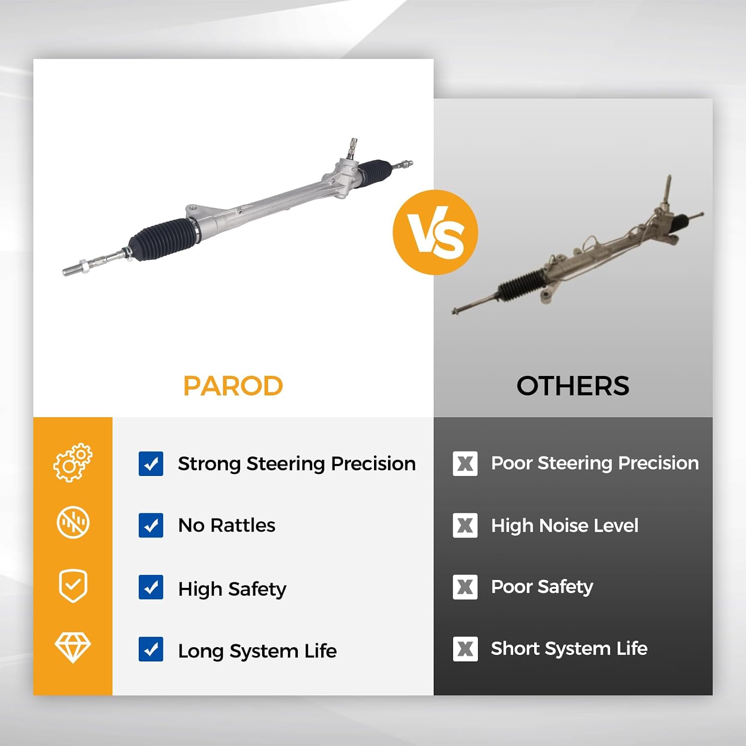 PAROD Rack Pinion Assembly Fit for 2006-2014 Toyota RAV4 2.4L 2.5L 3.5L Electric, Replace#455100R01R84