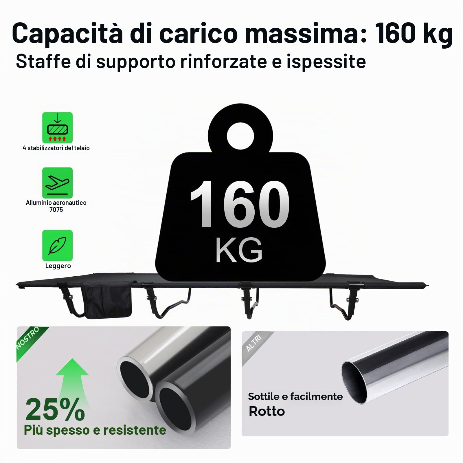 Lettino da Campeggio Ultraleggero, Pieghevole Brandina da Campeggio, Portatile, 192 x 70 cm, Peso Massimo 160 kg, Facile da Costruire, per Campeggio, Viaggi, Escursioni, Spiaggia, Nero