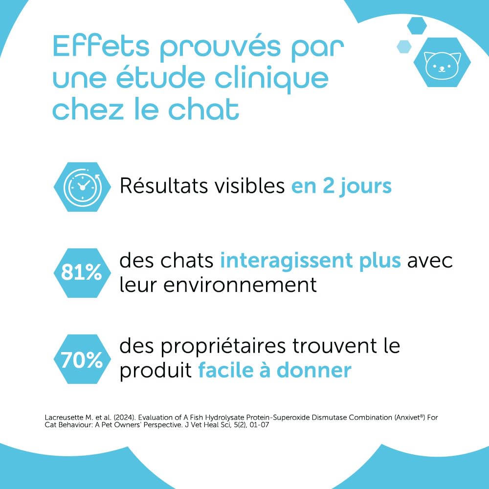 MP Labo Anxivet® - Favorise Le Bien-être et l'Adaptation Face aux Situations Stressantes du Quotidien pour Chien et Chat (500 MG 56 UI 30 gélules)