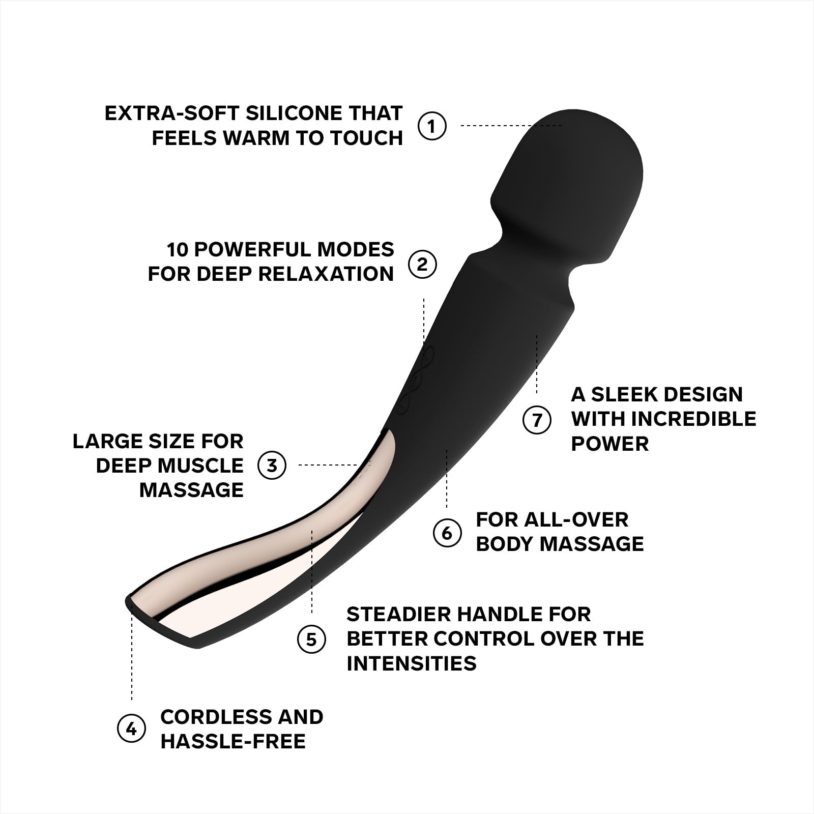 LELO SMART WAND 2 Large Massaggiatore Portatile per Tutto il Corpo per un'Esperienza Impermeabile, Perfetto per Corpo e Collo, Black