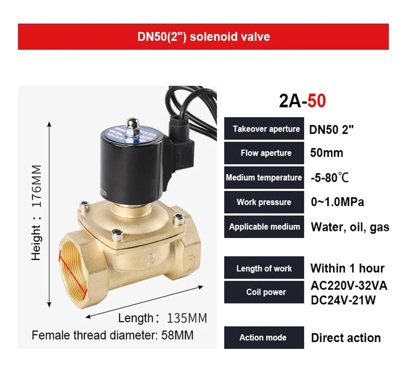 １Pz Elettrovalvola for Fontana Subacquea Ottone Normalmente Chiusa Impermeabile DN10-50 Valvola di Controllo Elettrico dell'Acqua AC/DC 12V 24V 220V(24V_Closed)