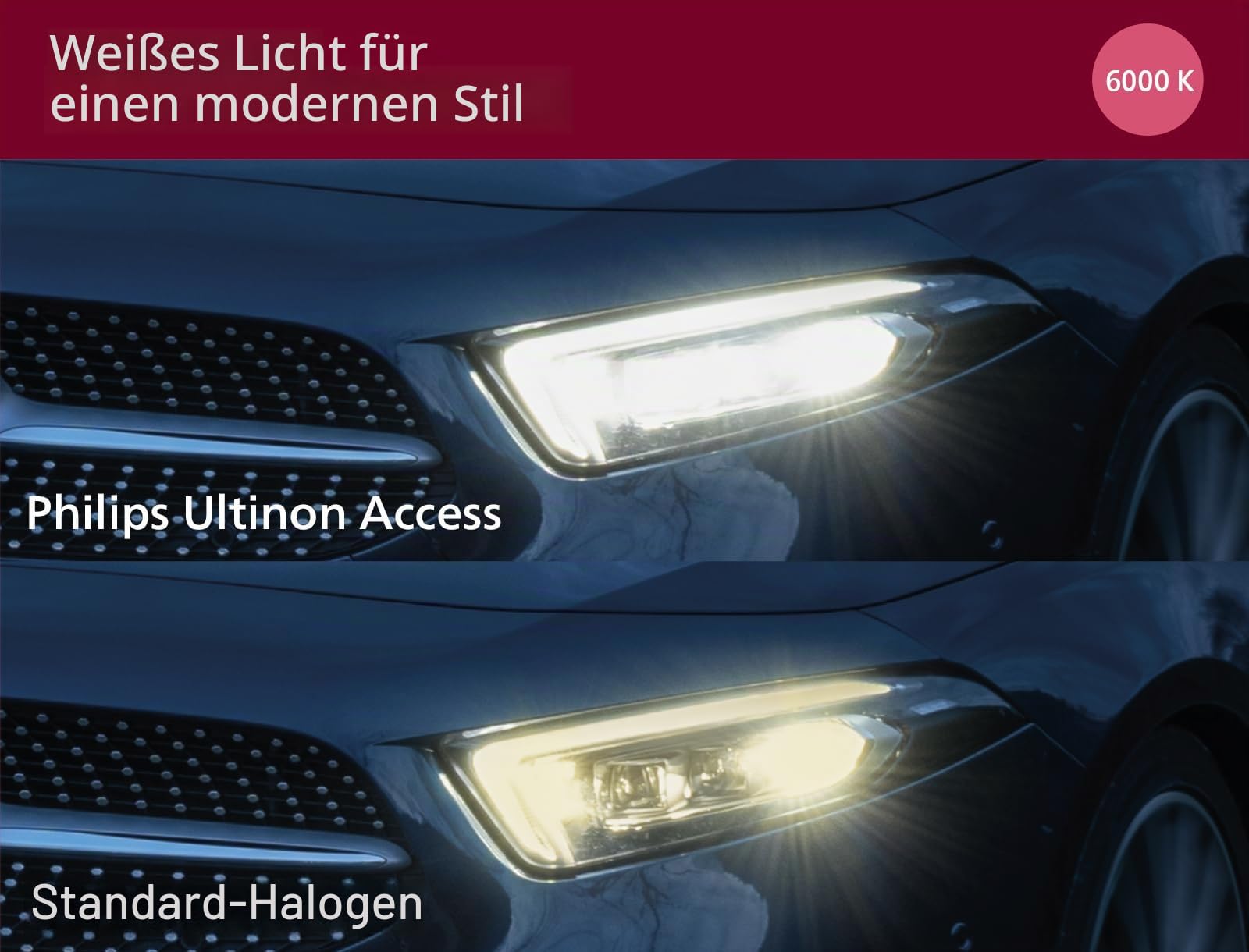 Philips Ultinon Access LED car headlight bulb (H4), ultra-compact direct-fit, +80%, 6.000K, set of 2