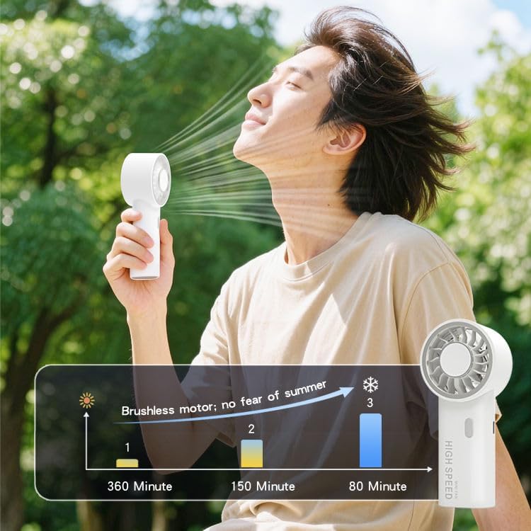 Image of Qawachh Summer Outdoor Rechargeable Battery Electric Mini Portable Cooling Hanging Fan (Six Speed) with Hanging Strip