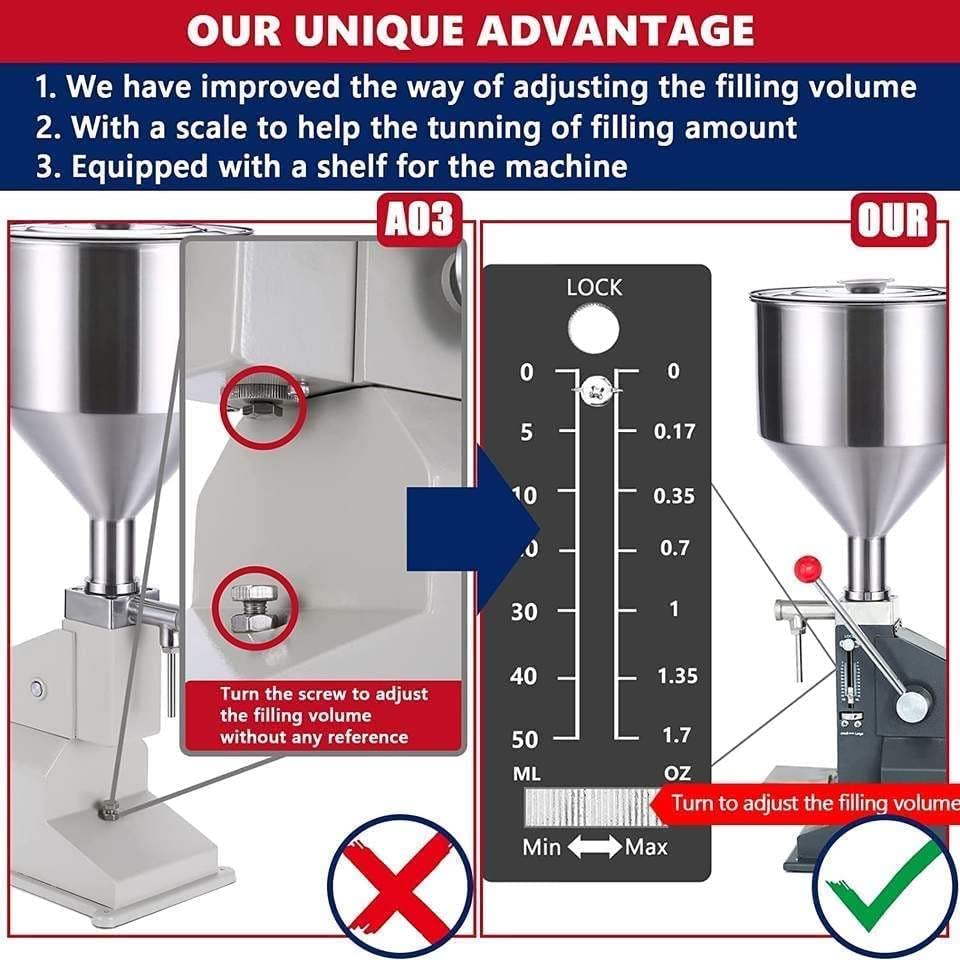 RENJJPBO Manual Liquid Filling Machine 5-60ML Paste Bottle Filling Machine Bottle Filler for Paste and Liquid Water Cosmetic — view 3