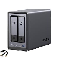 UGREEN NAS DXP2800 2-Bay for Advanced Home Users, Remote Workers & Creators