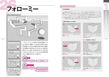 Amazon.co.jp: 動画でわかる SketchUp 最強バイブル (エクス