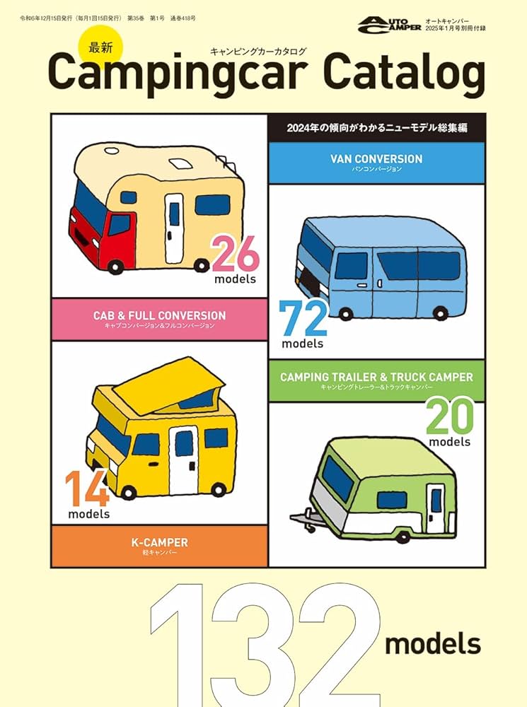 2023.1〜2025.2 オートキャンパー AutoCamper （オートキャンパー) 2025年 1月号 | AutoCamper編集