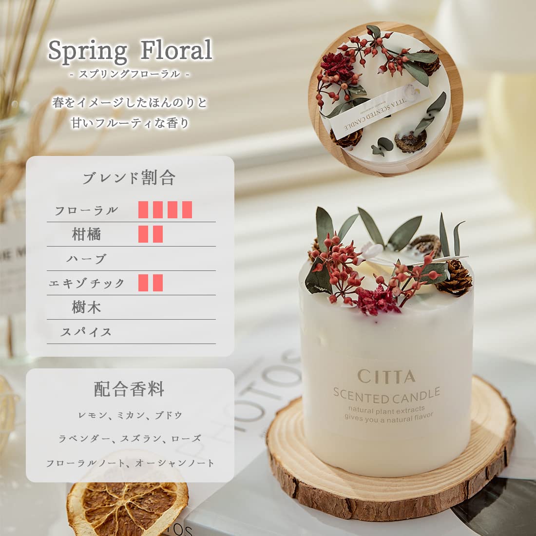 Amazon.co.jp: CITTA(シッタ) ギフトセット ワックスサシェ