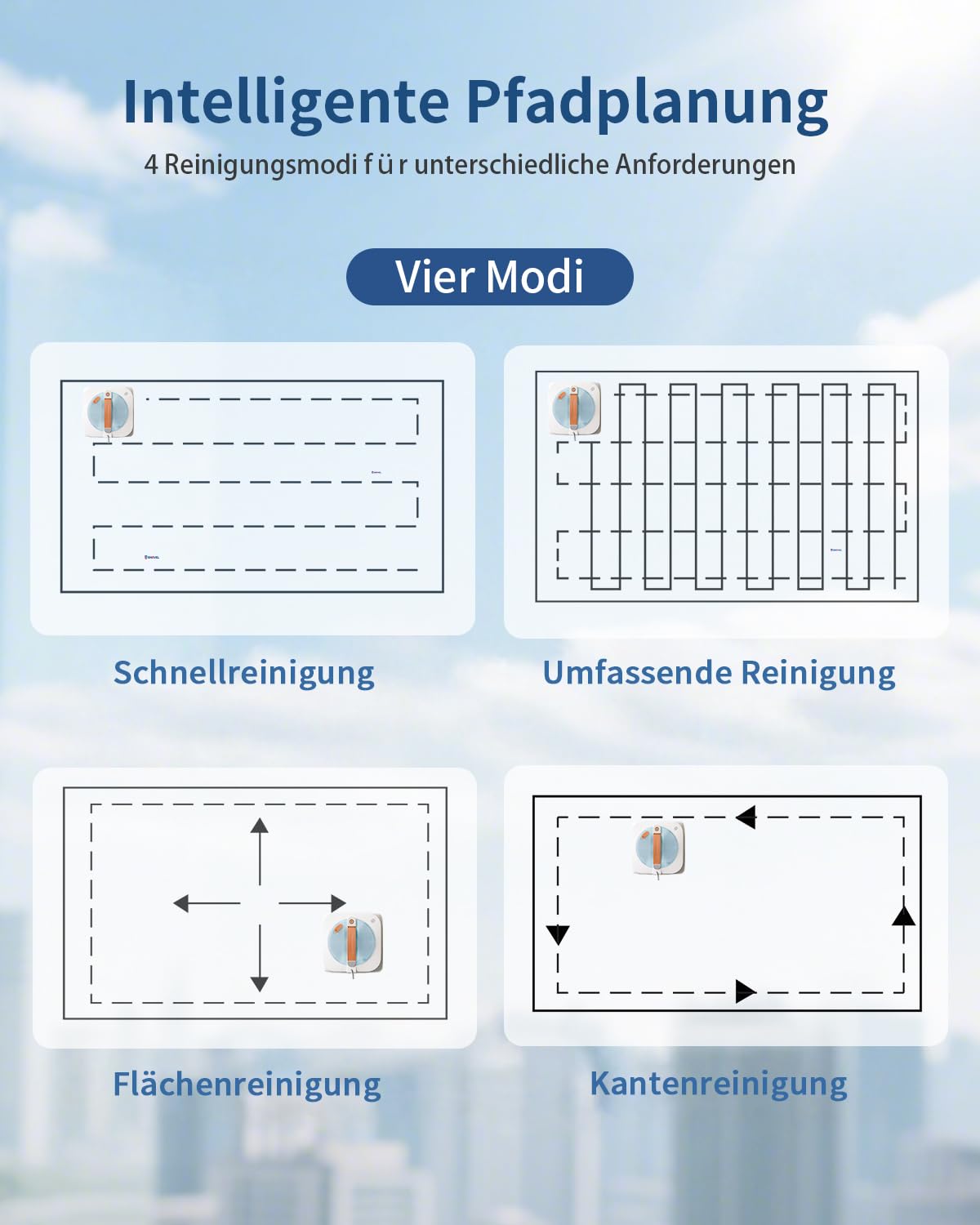 Fensterroboter, 10000Pa Saugkraft, 4-in-1 Modi, Sprühtechnik&Sicherheitssystem für Glasflächen