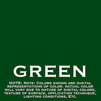 GacoRoof Silicone Roof Coating 5 Gallon