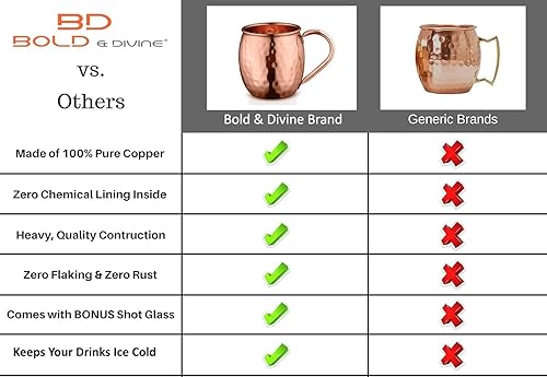 Miniatura 7 de BOLD & DIVINE Auténticas tazas de cobre Moscow Mule  Juego de 4 (16 onzas)  Juego de tazas de cobre 100% sólido con 4 pajitas, 1 vaso de chupito, 1