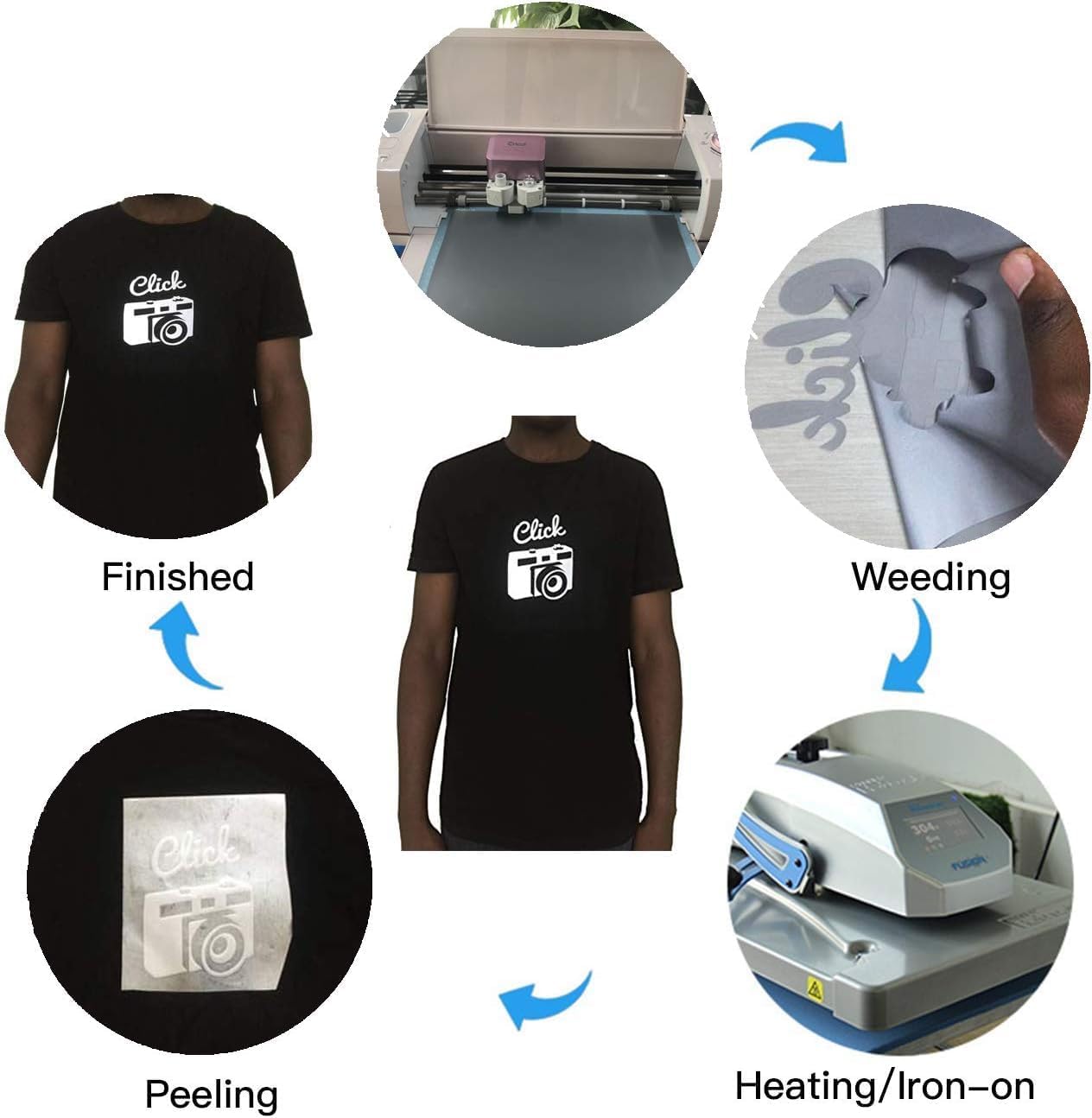 FUNKAKA Heat Transfer Vinyl Reflective Dark Gray HTV Roll, 12" x 50ft Reflective Iron on Vinyl for All Cutter Machine, Reflective HTV Vinyl for T-Shirts Easy to Cut & Weed for Heat Vinyl DIY Design