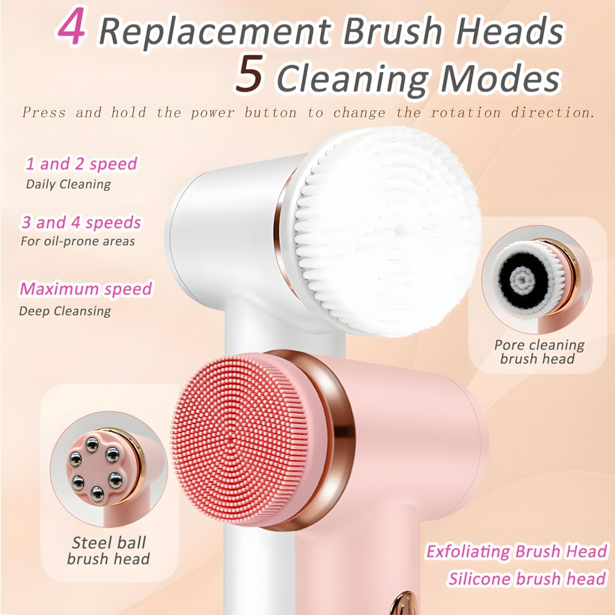 4 in 1 Facial Cleansing Brush, Multi-Function Electrical Face Wash Brush with 5 Speed Adjustable, IPX6 Waterproof Portable Face Scrubber for Deep Cleansing and Exfoliating - Image 4