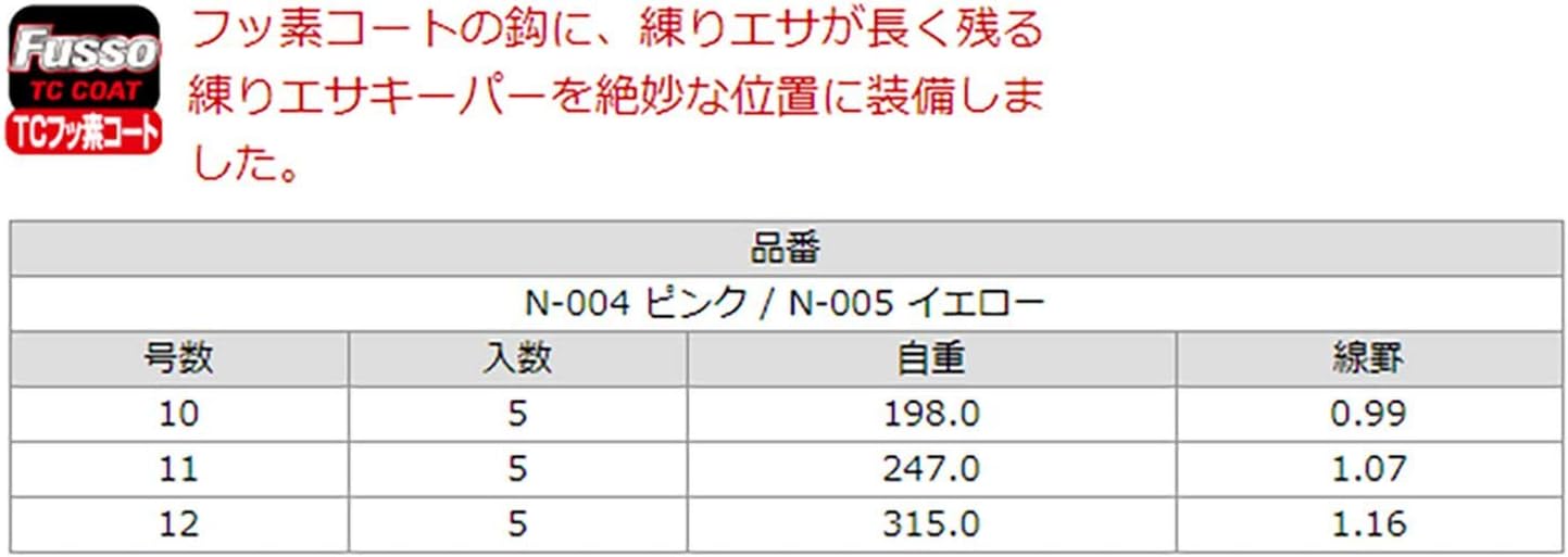 ささめ針 sasame N 005 カラー イエロー バラ鈎 入数 5本 海上釣堀 海上釣堀専用 管付 練りエサ鈎 65 Off N 005 ささめ針 sasame N 005 カラー イエロー バラ鈎 入数 5本 海上釣堀 海上釣堀専用 管付 練りエサ鈎 65 Off N 005