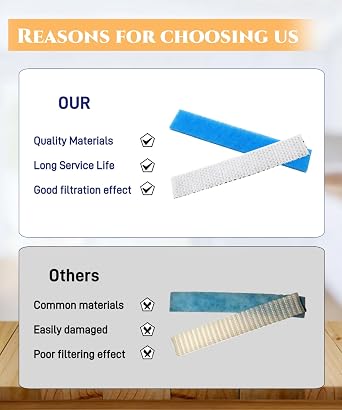 4 Pack Mini Split Air Filter Replacement