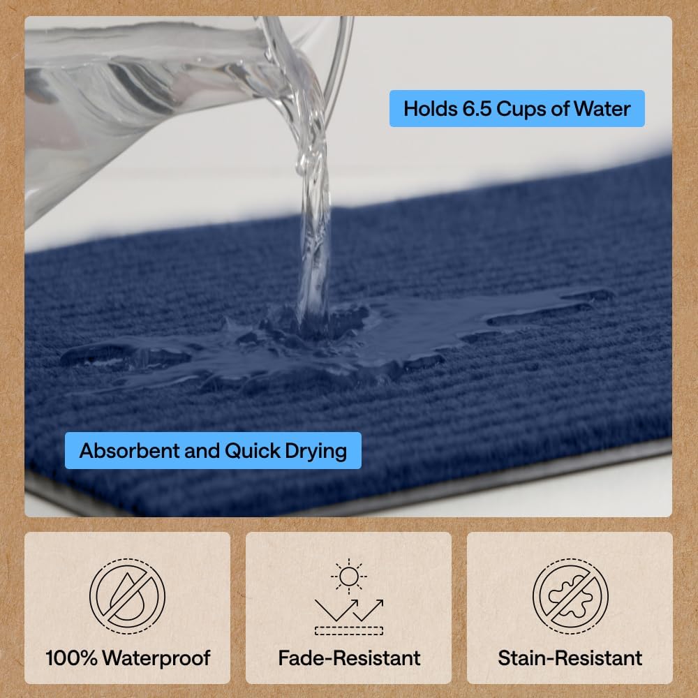 GORILLA GRIP Traffic Guard Indoor Outdoor Heavy Duty Door Mat, 47x35 Blue image 5