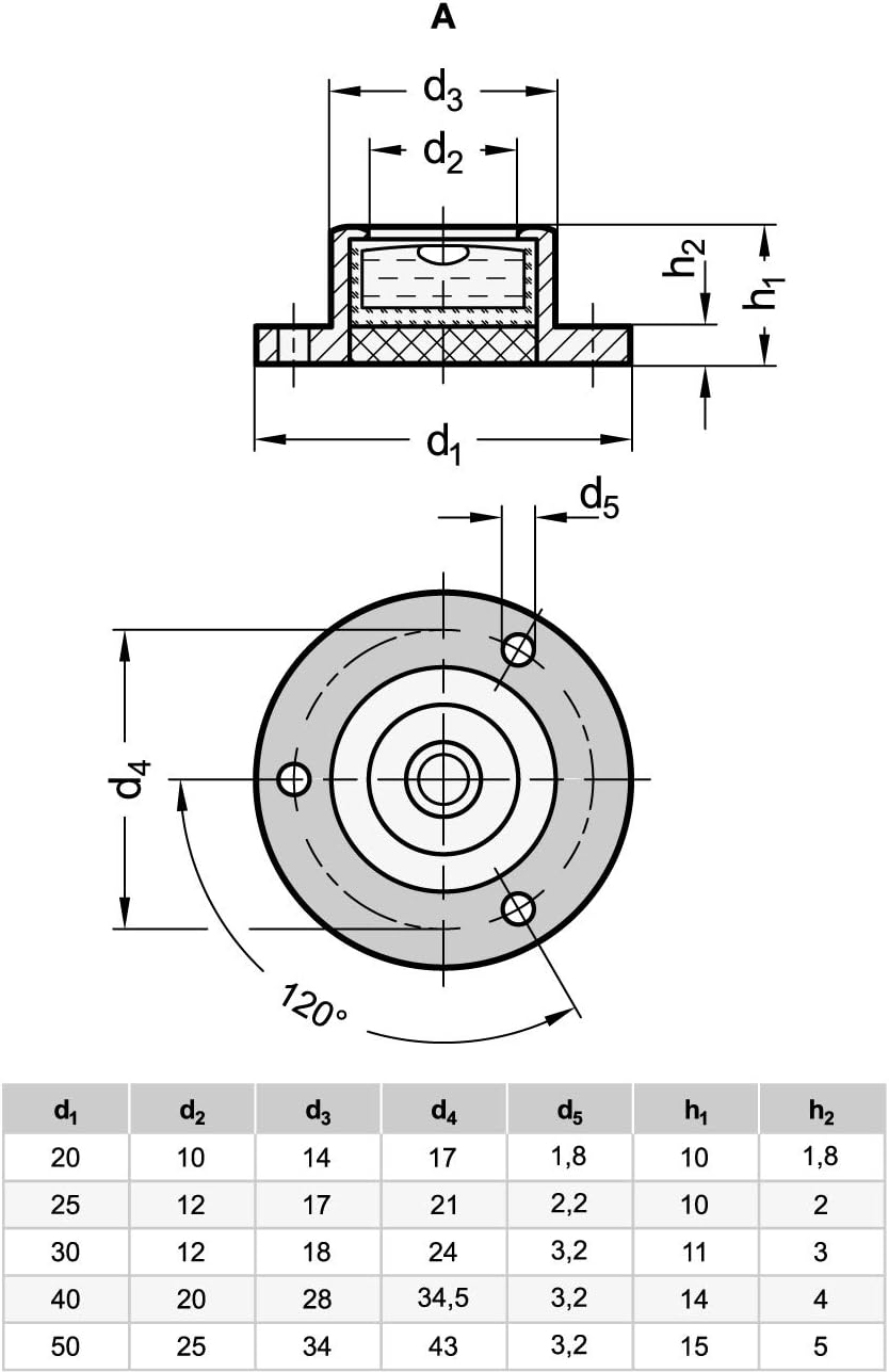 | Level GN 2277-ALN-50-K-30-A