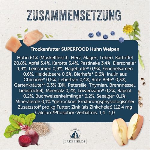 Lakefields SUPERFOOD | Premium Welpenfutter trocken | 61% Huhn | 2,5kg | Getreidefreies Trockenfutter für Welpen | Mit Leinsamen, Heidelbeeren & Bierhefe | Von Tierärzten entwickelt