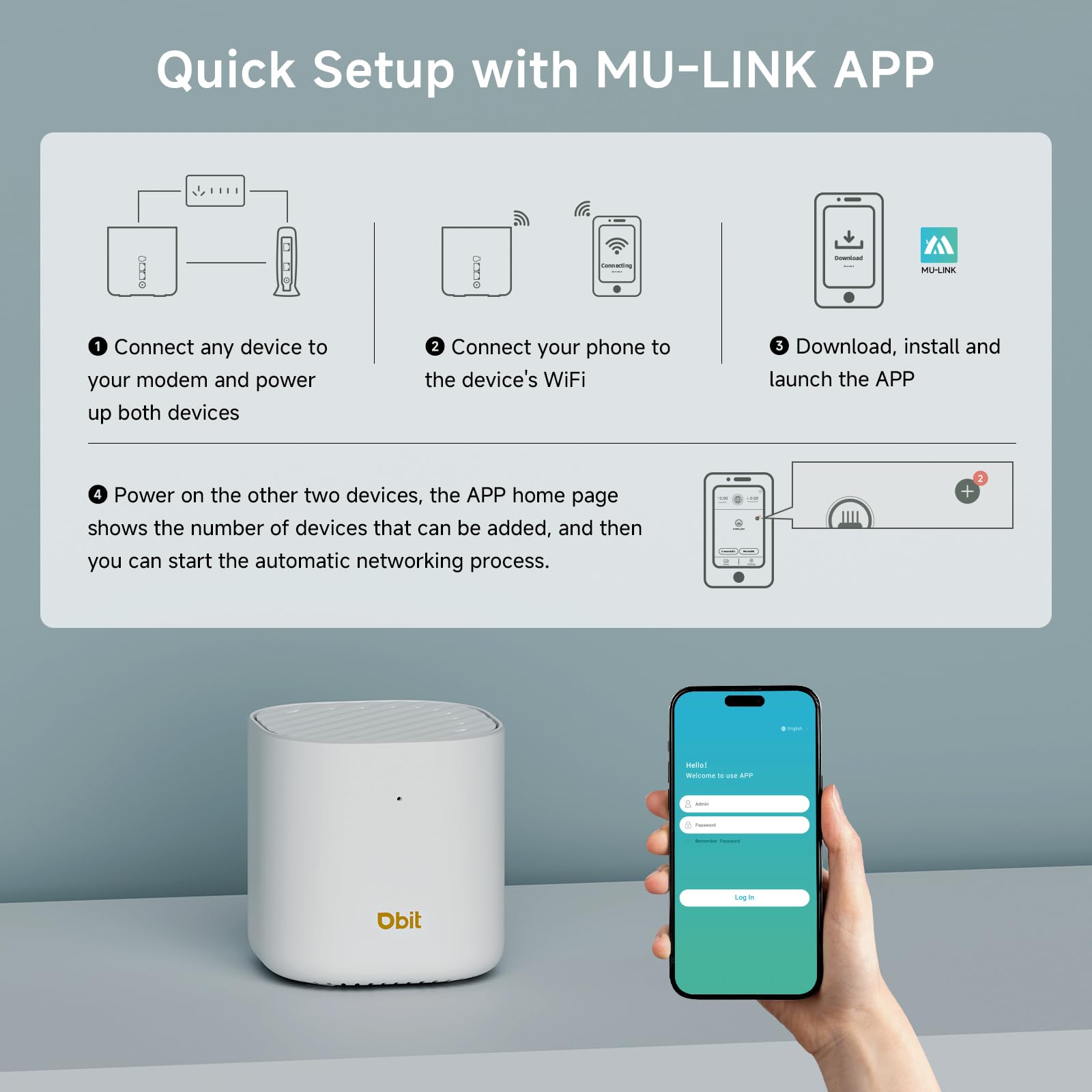 DBIT AX3000 WiFi 6 Mesh Wi-Fi System | 6,500 Sq Ft Coverage & 150 Devices | Dual-Band, Seamless Roaming, Parental Controls | Replaces Wireless Router and Extender | 2 Gigabit Ports Per Unit (3-Pack)