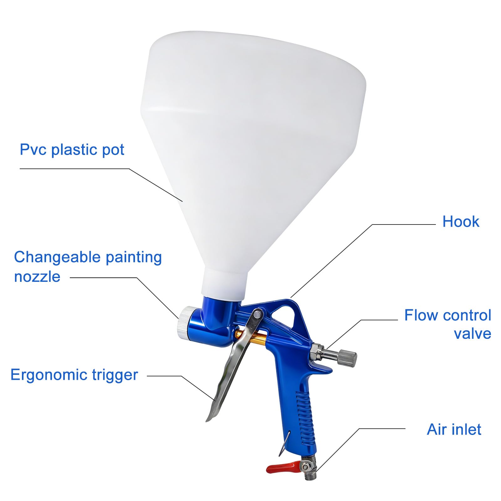 Pulverizador de textura para paneles de yeso, pistolas de pintura en aerosol con tolva de 1.5 galones, incluye 3 boquillas (4.0mm/6.0mm/8.0mm), pistola de textura de aire para paredes, techo