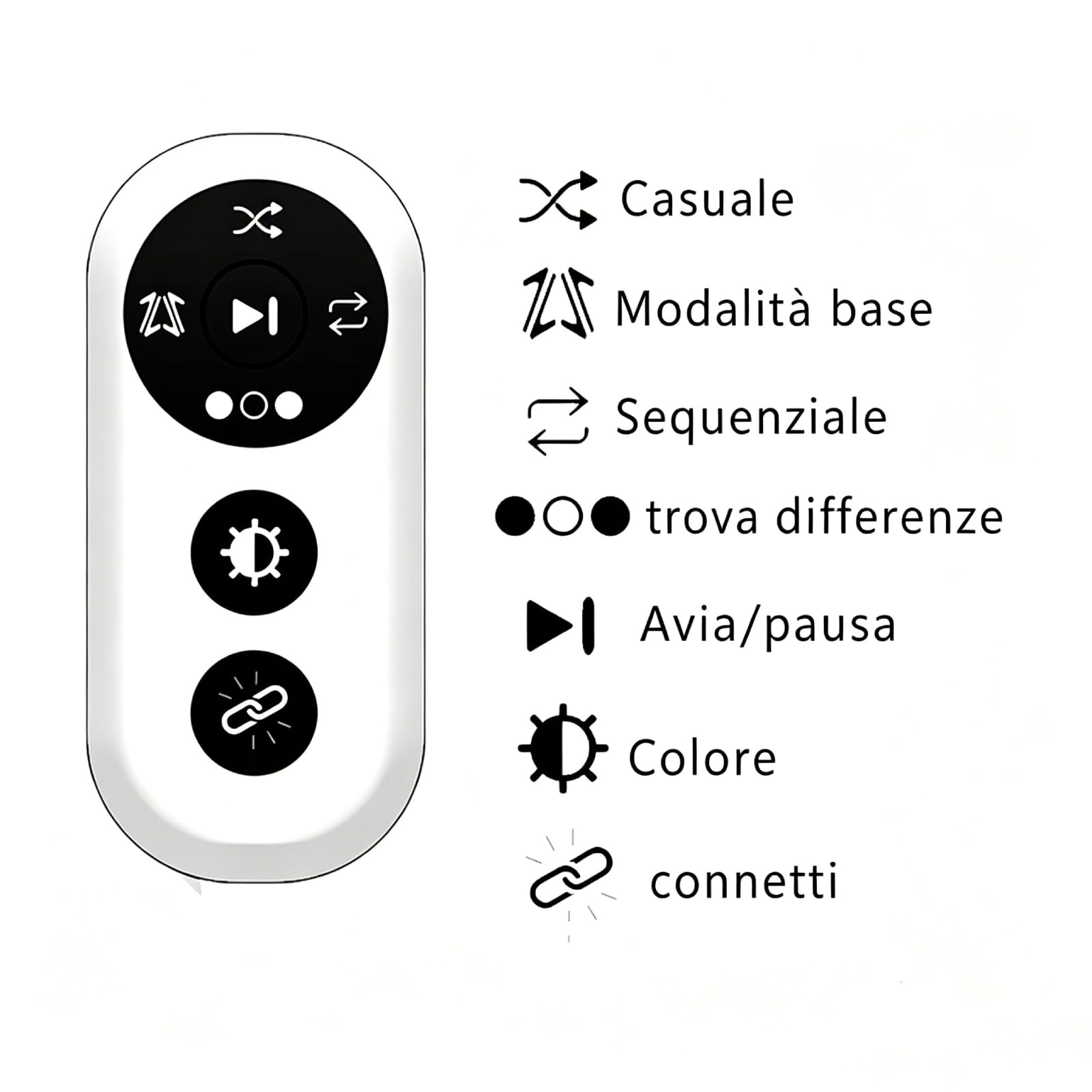 Luci di Reazione per Allenamento, 6 Colori, 4 modalità di Controllo Ricarica, Lampada di Allenamento per Scherma, Pallacanestro e Calcio