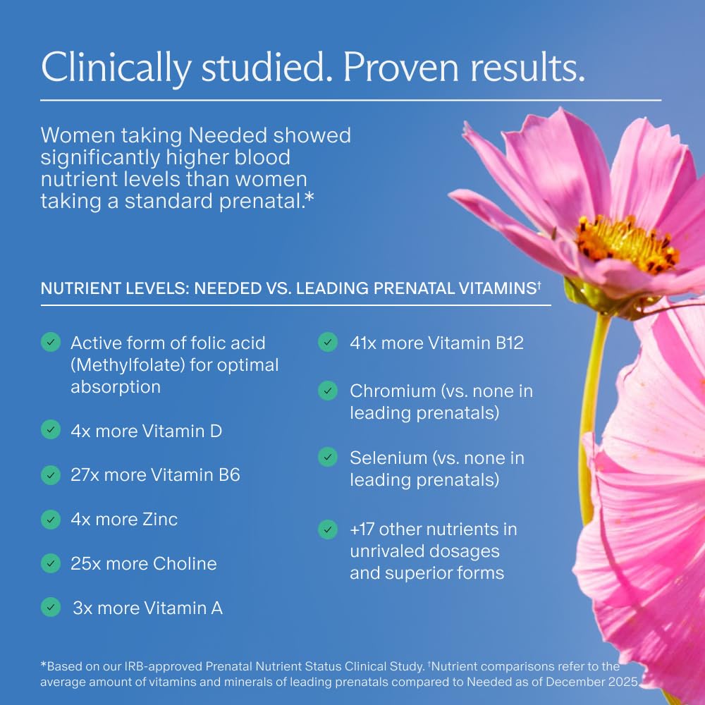 Needed. Prenatal Multi Pro, Multivitamin with Choline Capsules for Prenatal — Amazon image 6