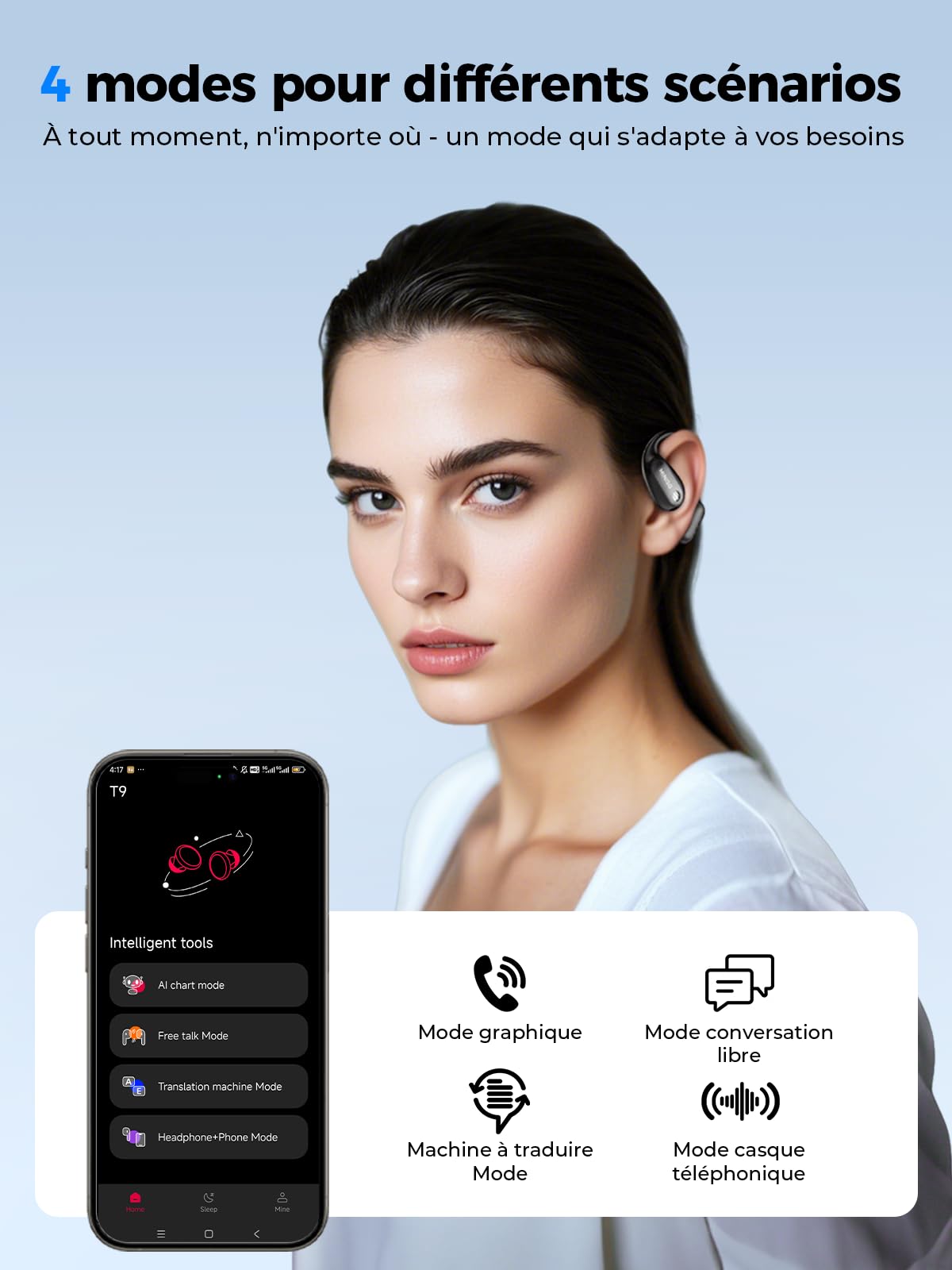 Ecouteur Traducteur instantané 3 en 1 MS190 Bluetooth 6.0 sans Fil 134 Langues Autonomie 60h
