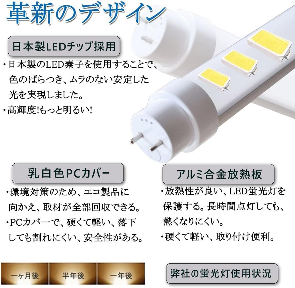 三波長型昼光色の30W 蛍光灯9本セット FL30SEXNF3 パナソニック 直管蛍光灯 30W形 3波長形昼白色