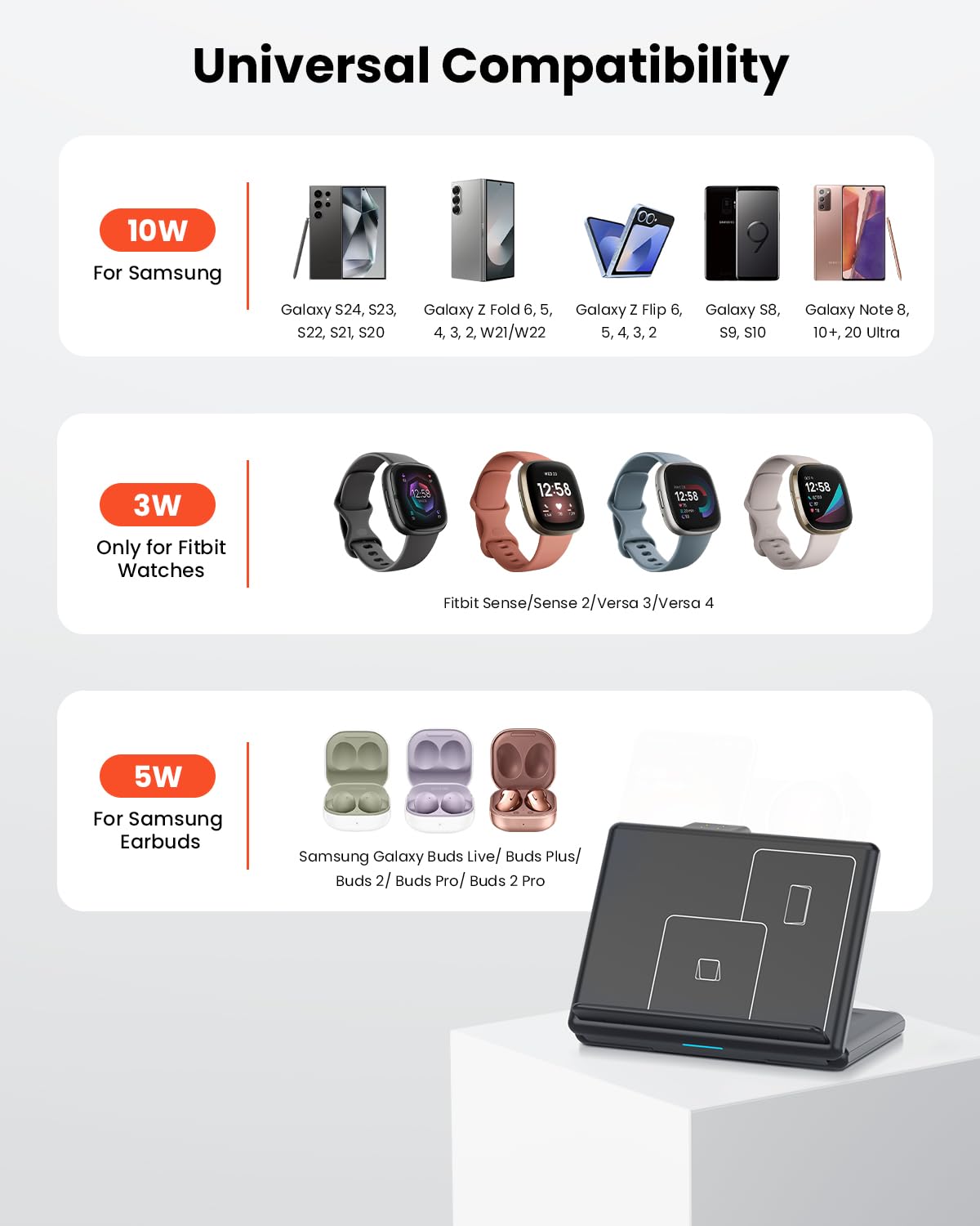 GEEKERA Station de charge inductive 3 en 1 pliable pour Samsung Z Fold/Flip - Chargeur sans fil pour Fitbit Sense/Versa - Chargeur à induction pour Galaxy Buds-Carbon - Noir