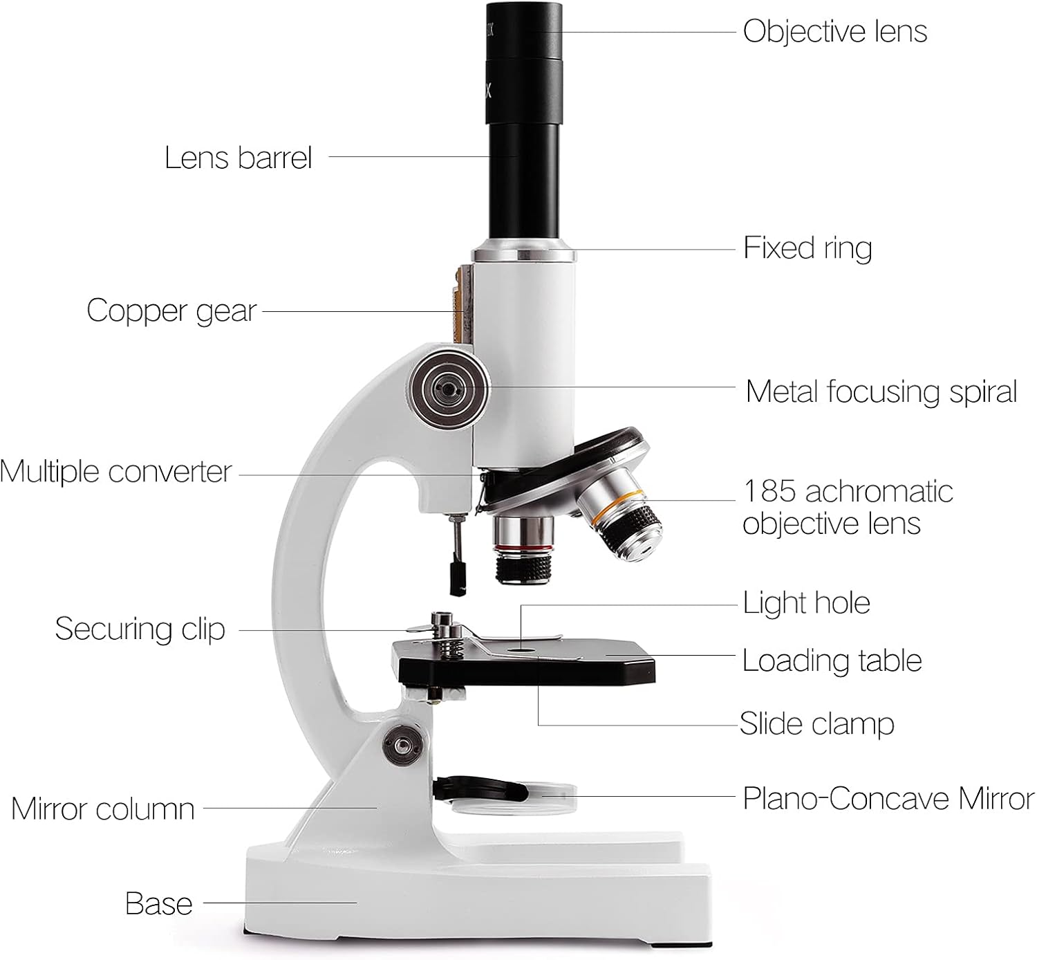 Optical Microscope 64X-2400X Monocular Elementary School Children Science Experimental Biology Teaching Gifts