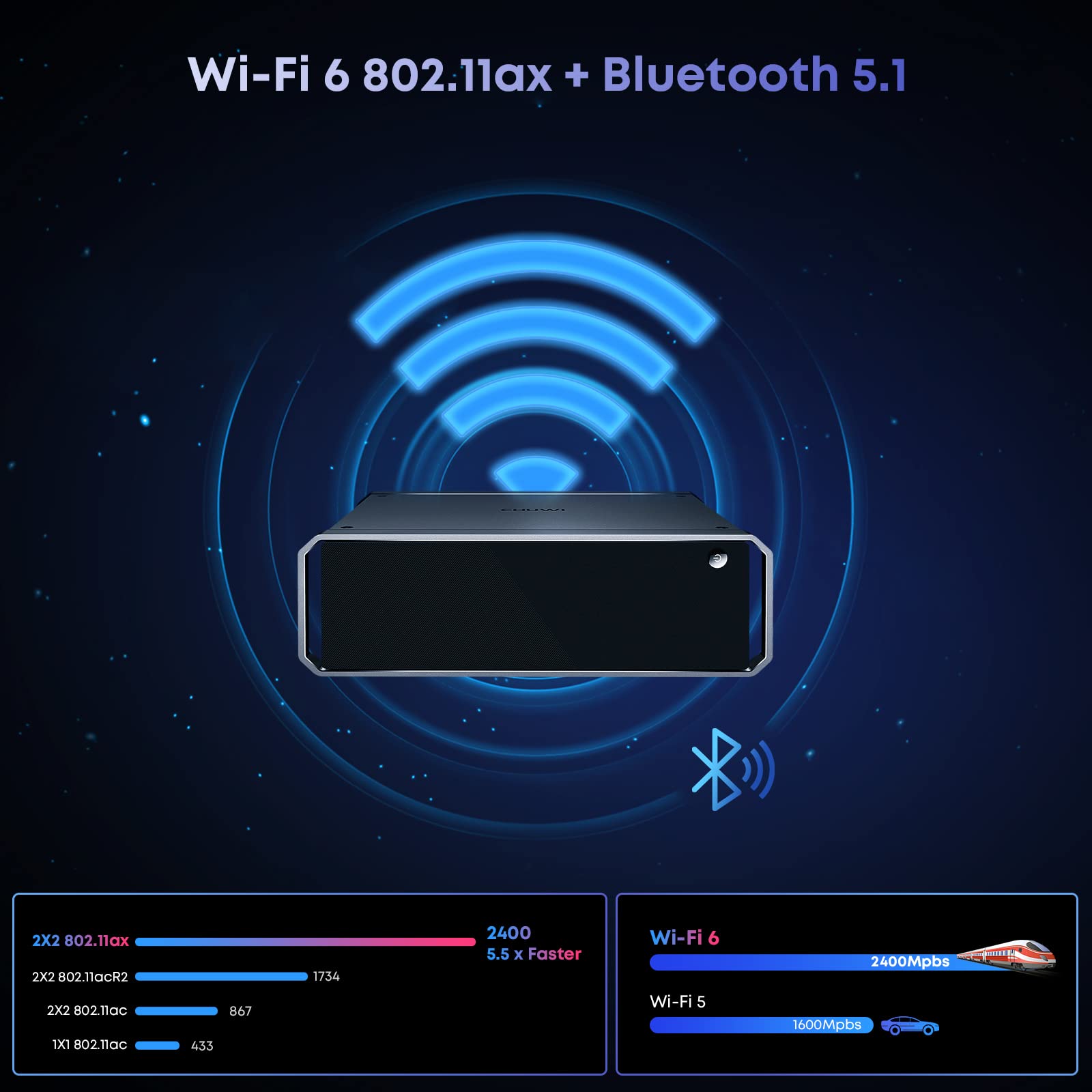 その他 CHUWI Core Box core i5-8259u Windows Komputer Mini PC CHUWI CoreBox i5-8259U 16GB 512GB SSD WiFi