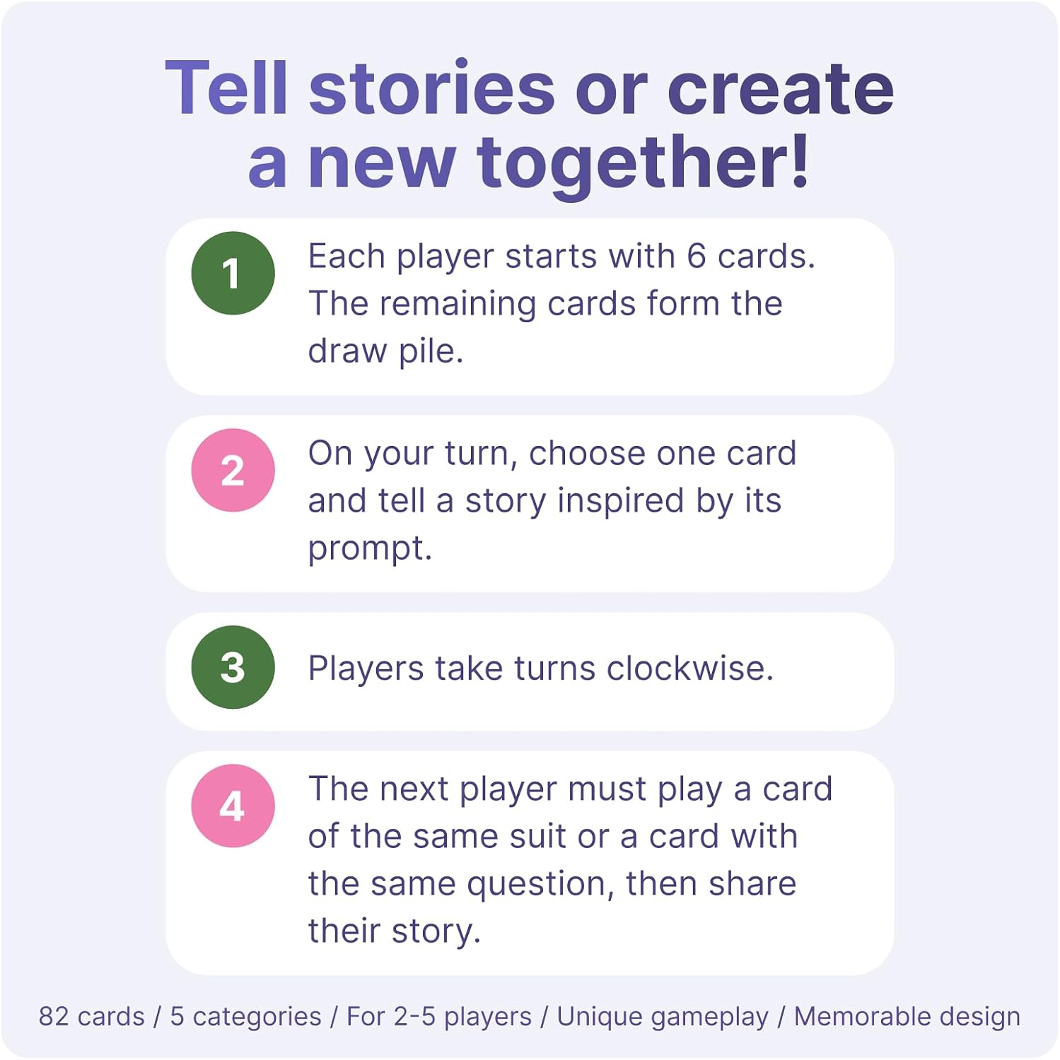 Headway Story Cards Game - Conversation Cards for Friends - Fun Games for Adults - Question Card Game for Storytelling and Deeper Conversation - Card Game for Game Night with Friends