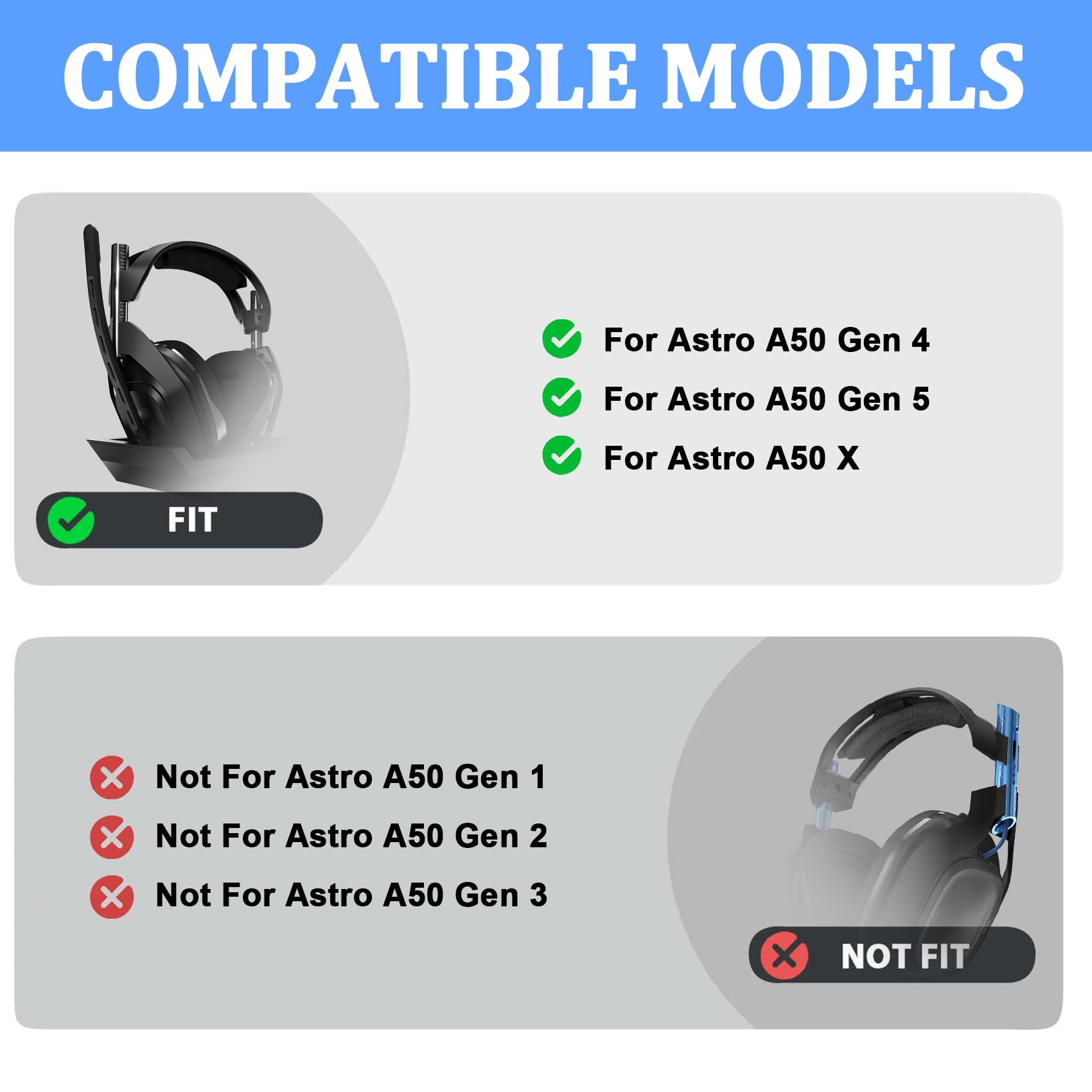 Mod Kit A50 Gen 4 Cuscinetti auricolari di ricambio e fascia di ricambio per cuffie Astro A50 Gen 4, cuscinetti auricolari in tessuto a rete, schiuma con cancellazione del rumore e durata (nero)