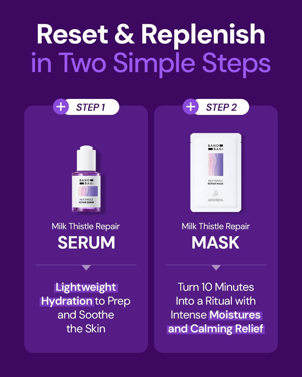 Milk Thistle Repair Skin Care Set - Korean Skin Care with Centella, Soothing & Barrier Repair Kit for Sensitive Skin, Face Mask 10EA & Serum 0.5 fl. oz., Face Moisturizer, Fragrance-Free - Image 4