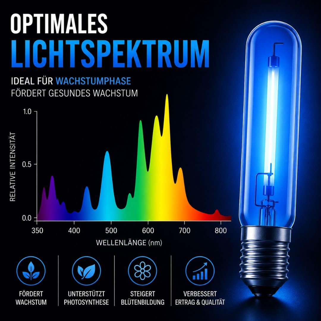 Weedness Grow MHL Ampoule 600 Watt pour Phase de Croissance - Lampe Métal Halogène Lampe Sodium Lampe Intérieure Lampe Plante Ampoule