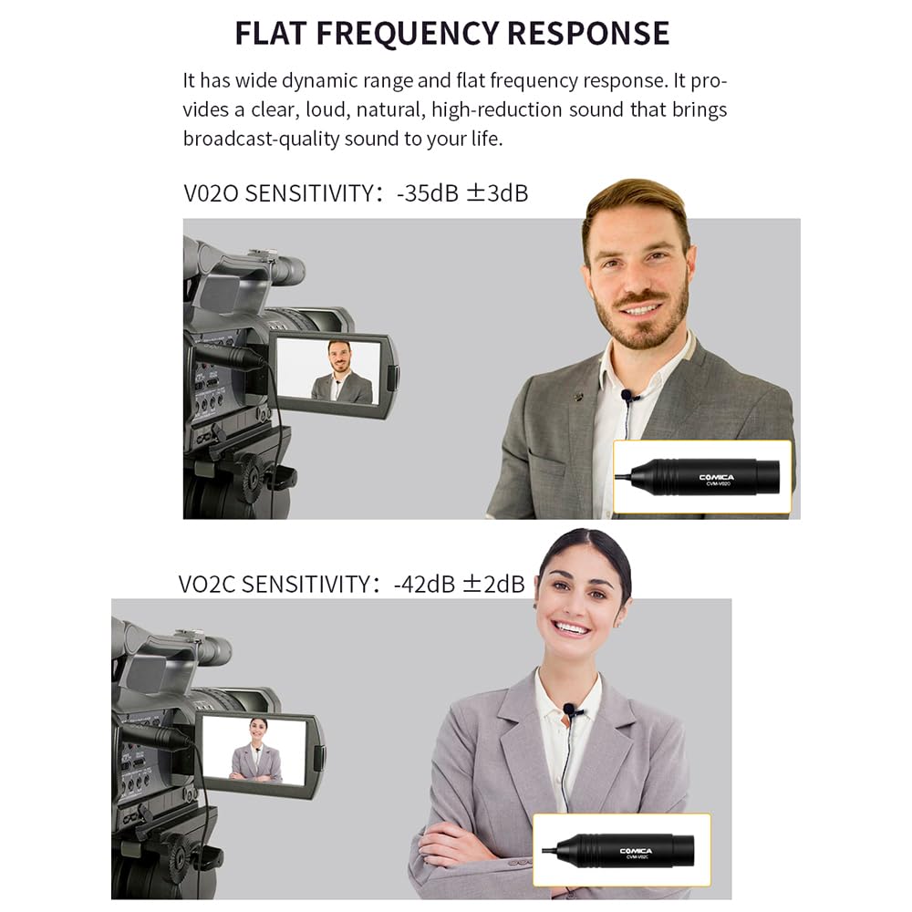 HUIOP micrófono lavalier CVM-V02C Micrófono de Solapa cardioide Lavalier Micrófono de Condensador Conector XLR Admite alimentación Fantasma de 48 V Compatible con videocámaras Grabación de Video