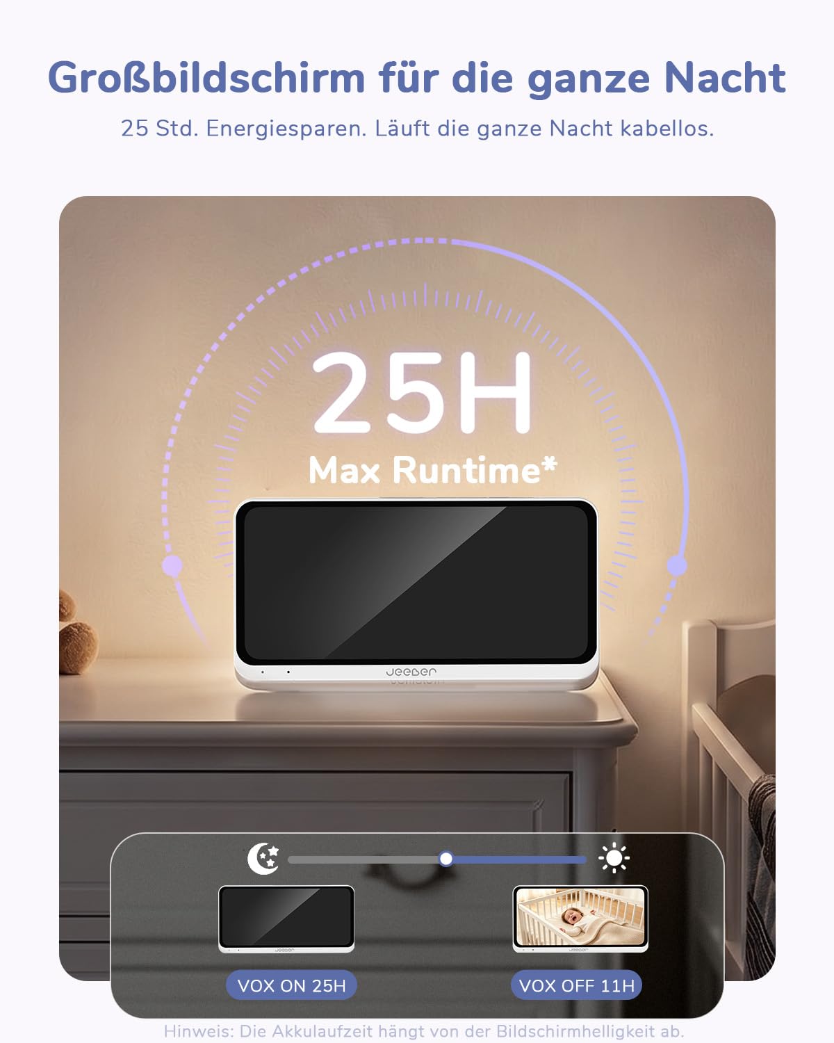 Touchscreen & Split-Screen, 6.5" WLAN Babyphone mit Kamera und App | Pinch-to-Zoom & 5X Zoom, PTZ 360°, 4MP, HDR-Nachtsicht Video Babyphone, VOX Modus, 2-Wege-Audio, Bewegungs/Geräuscherkennung