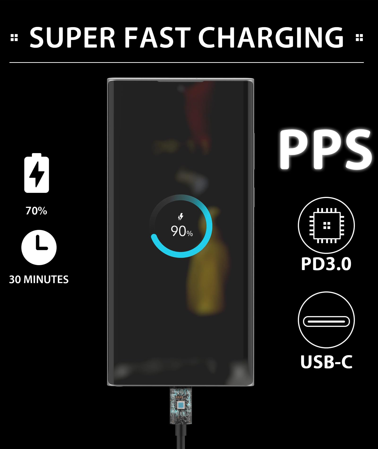 Chargeur de 20 W