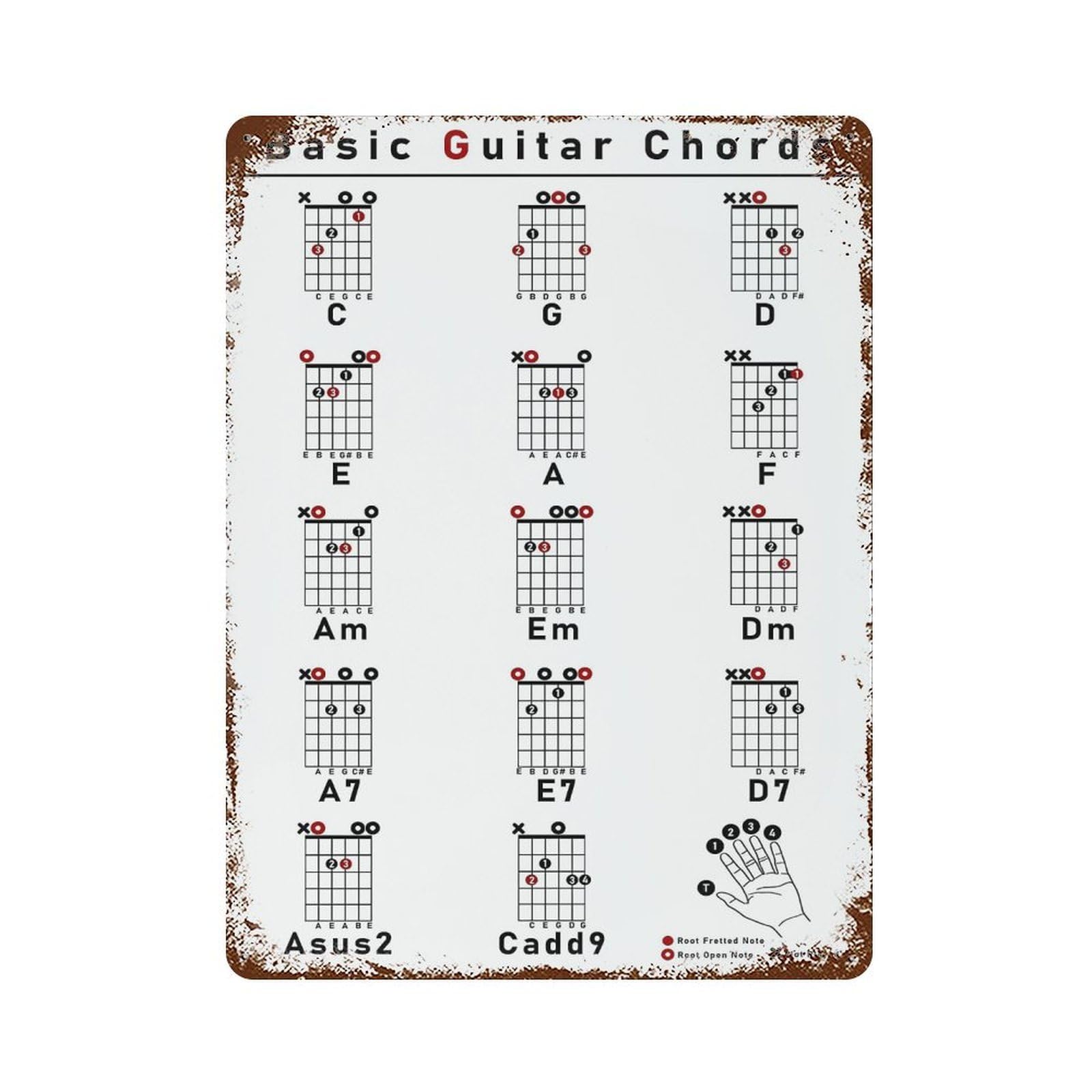 xiaoxiaoshen Basic Guitar Chords Musical Education Wall Decor Art Metal Tin Poster Modern Home Decor Art Home Bar Shop Decorations Vintage Sign 40x30cm