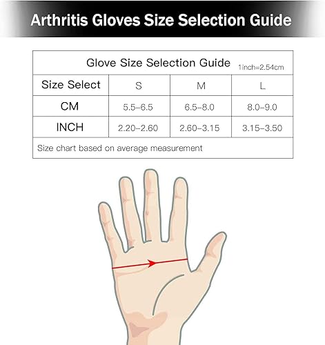 Miniatura 3 de Los guantes de compresión para artritis alivian el dolor reumatoide RSI túnel carpiano guantes de mano con abertura en los dedos para mecanografía y