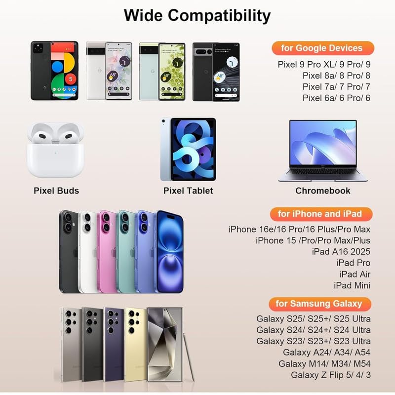 Image of Google 45W C-Type PPS Rapidly Power Charging Adaptor Compatible with Google 10 /9 /Pro /XL /Fold /9a /8 /8 Pro /8a /7 /7Pro /S26 /S25Fe /3a Lite /15 /15R /Tab /Slate - Support Other USB-C 45 W Quick Charging - JN WH