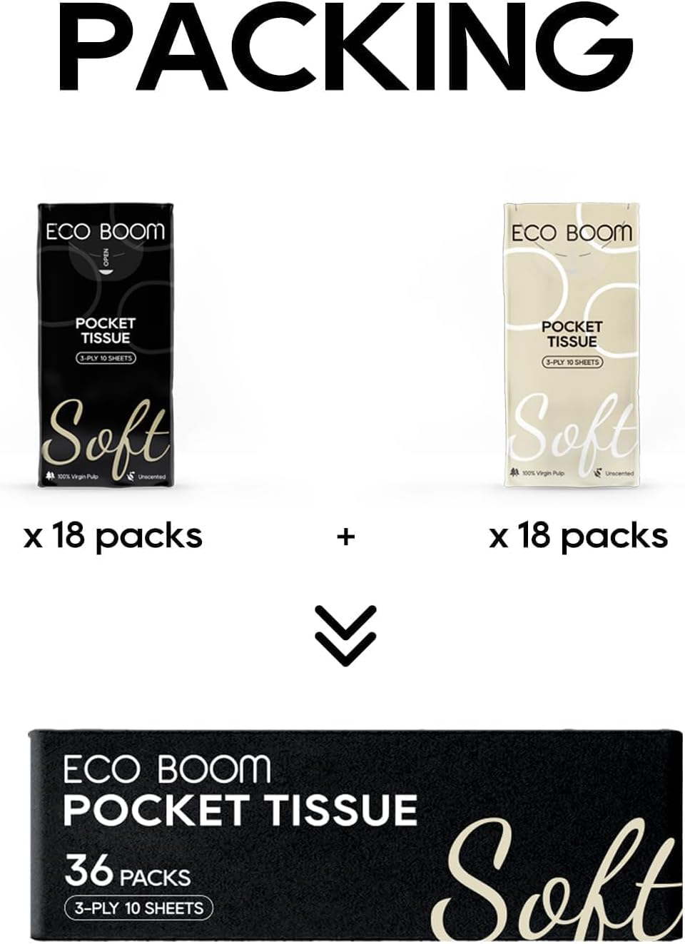 ECO BOOM 36 Packs Travel Size Pocket Tissues 3-Ply Soft Facial Tissues for Purse, Car, Travel, Hypoallergenic, Eco-Friendly Nose Tissues, Strong & Sustainable