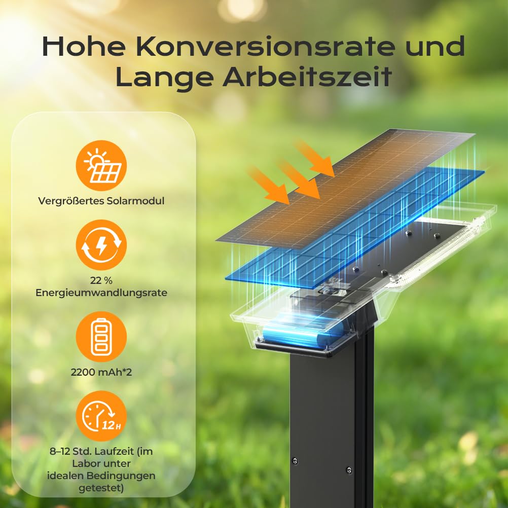 OUSFOT Bewegungsmelder Aussen Solarlampen mit 3 Beleuchtungsmodi 2 Stück