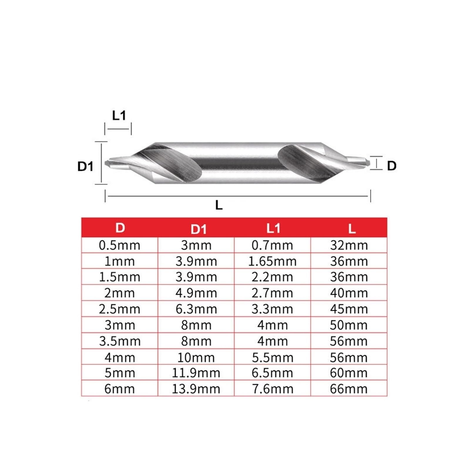 Zentrierbohrer Zentrierbohrer, Schnellarbeitsstahl, 60-Grad-Winkel, Zentrierbohrer-Set, Senkwerkzeuge for die Metallbearbeitung an Drehmaschinen(3.5,5pcs)
