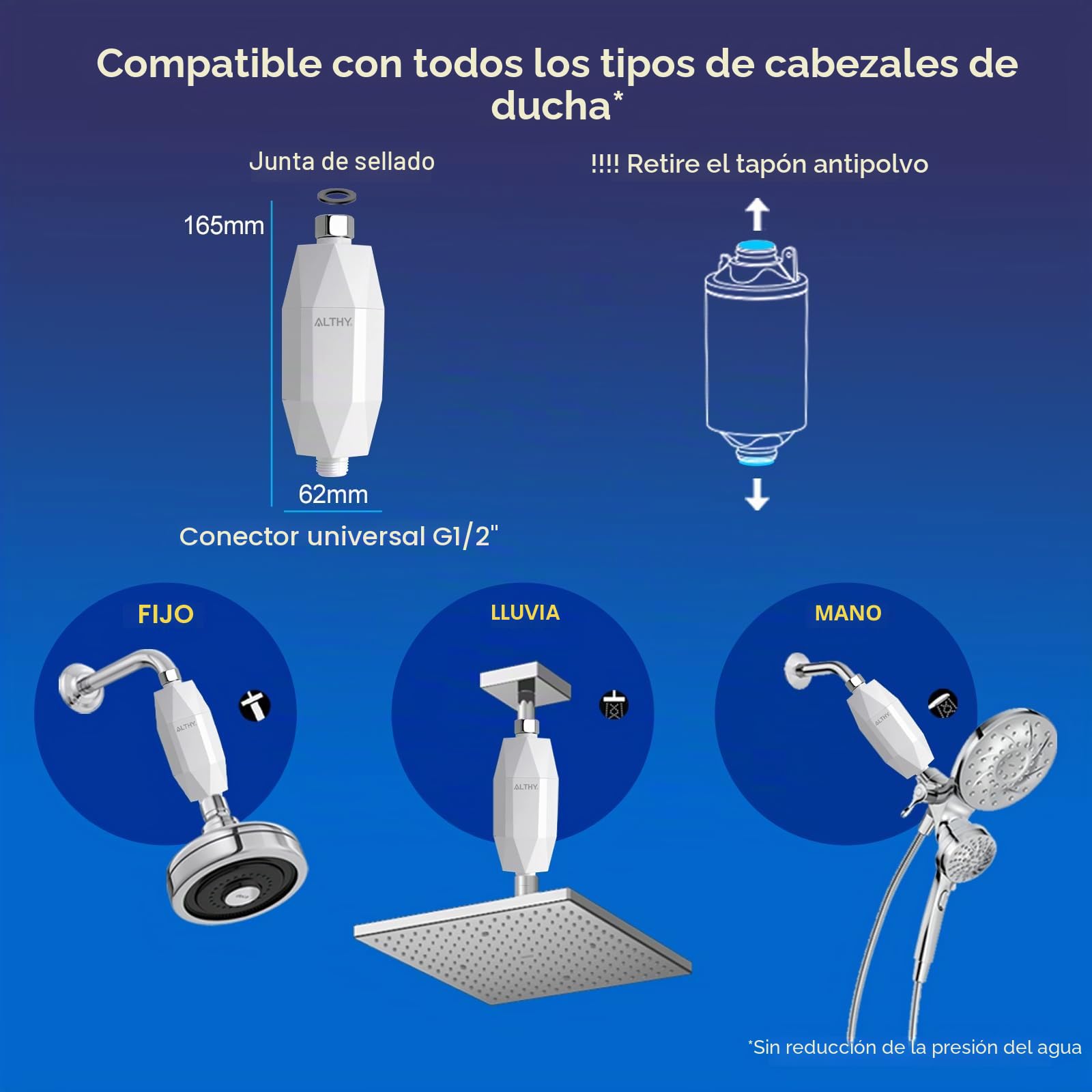 ALTHY Filtro de ducha de con vitamina C para agua dura - Filtro de cabezal de ducha, Reduce el cloro y el metal pesado, mejora la piel seca, la caspa del cabello, el eccema (4 Filtro Incluido)