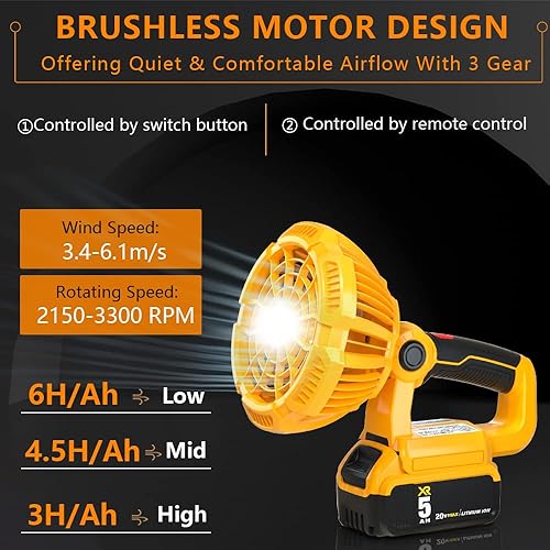 Miniatura 3 de Ventilador portátil para batería Dewalt de iones de litio de 20 V, ventilador inalámbrico para lugar de trabajo con función de linterna LED de 300